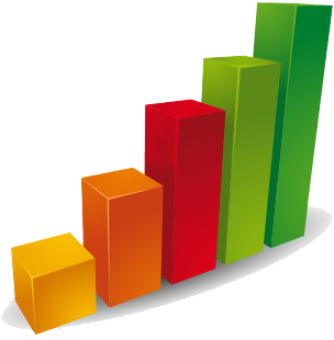 Statistiques : Les PME québécoises et les réseaux sociaux
